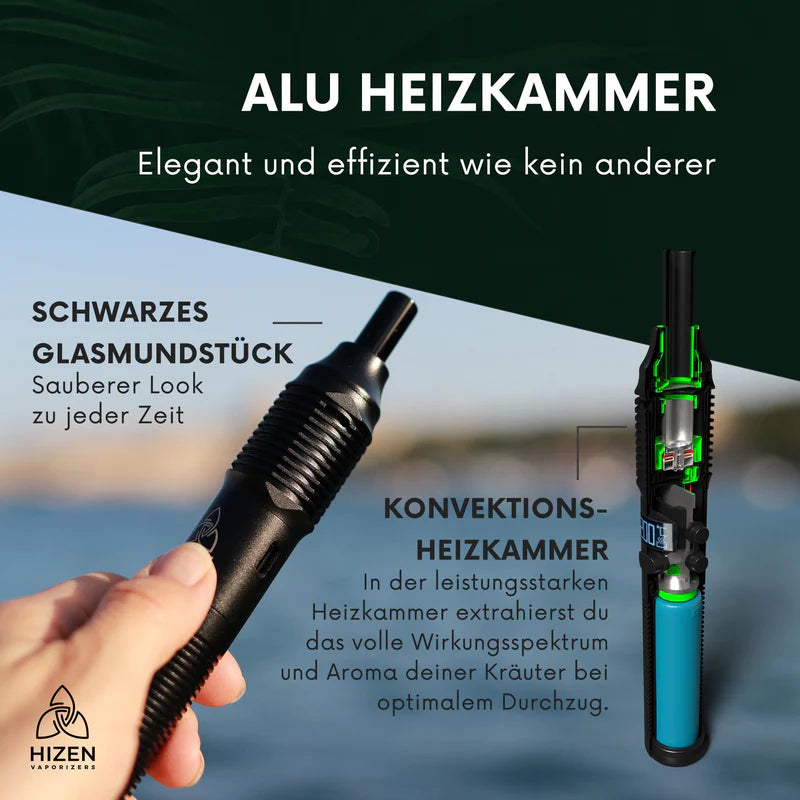 HiZen Stilus Pro Konvektion infos